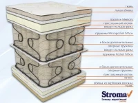 Madrats 160x200 Stroma LAS VEGAS 160 pilt 4