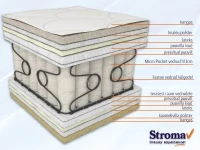 Матрас 90x200 Stroma OLYMPIA 90x200 pilt 3