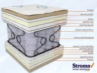 Madrats 140x200 Stroma PASSION 140 pilt 3