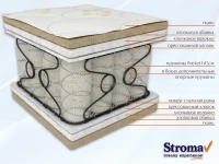 Матрас 180x200 Stroma REVA 180 pilt 3