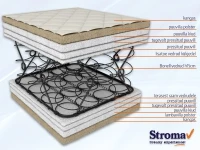 Madrats 140x200 Stroma ORTHOPEDIC ECOLOGICAL 140x200 pilt 3