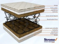 Madrats 160x200 Stroma COCO ECOLOGICAL 160x200 pilt 3