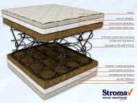 Madrats 180x200 Stroma COCO ECOLOGICAL 180 pilt 4