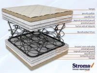 Madrats 180x200 Stroma SOFT ECOLOGICAL 180 pilt 3