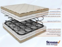 Madrats 90x200 THIN ECOLOGICAL 90x200 pilt 4