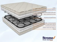 Матрас детский Stroma ORTHOPEDIC ECOLOGICAL 70x155 pilt 4