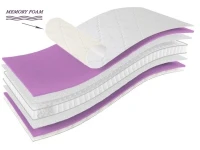 Madrats 120x200 SAMBA POCKET MEMORY pilt 2