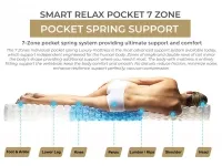 Матрас 90x200 SMART RELAX POCKET 7 ZONE pilt 3