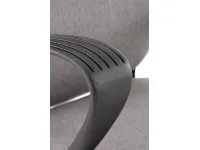 Juhitool FIBERO pilt 5