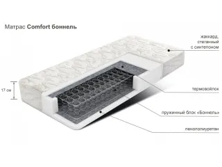 Madrats 140x200 Comfort Bonnell pilt