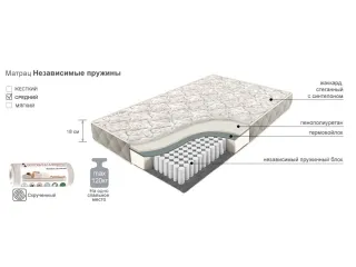 Матрас 120x200 Comfort Pocket Coco pilt