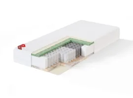 Madrats 80x200 RED POCKET PLUS