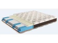 Madrats 90x190 BOSS POCKET pilt 2