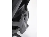 Juhitool RAMOS pilt 5