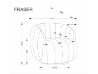 Tugitool FRASER pilt 9