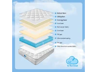 Madrats 80x200 CLOUD pilt 7