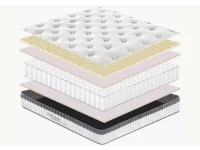 Madrats 140x200 UNIHELMI pilt 4