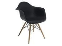 Tool MONDI must pilt 2